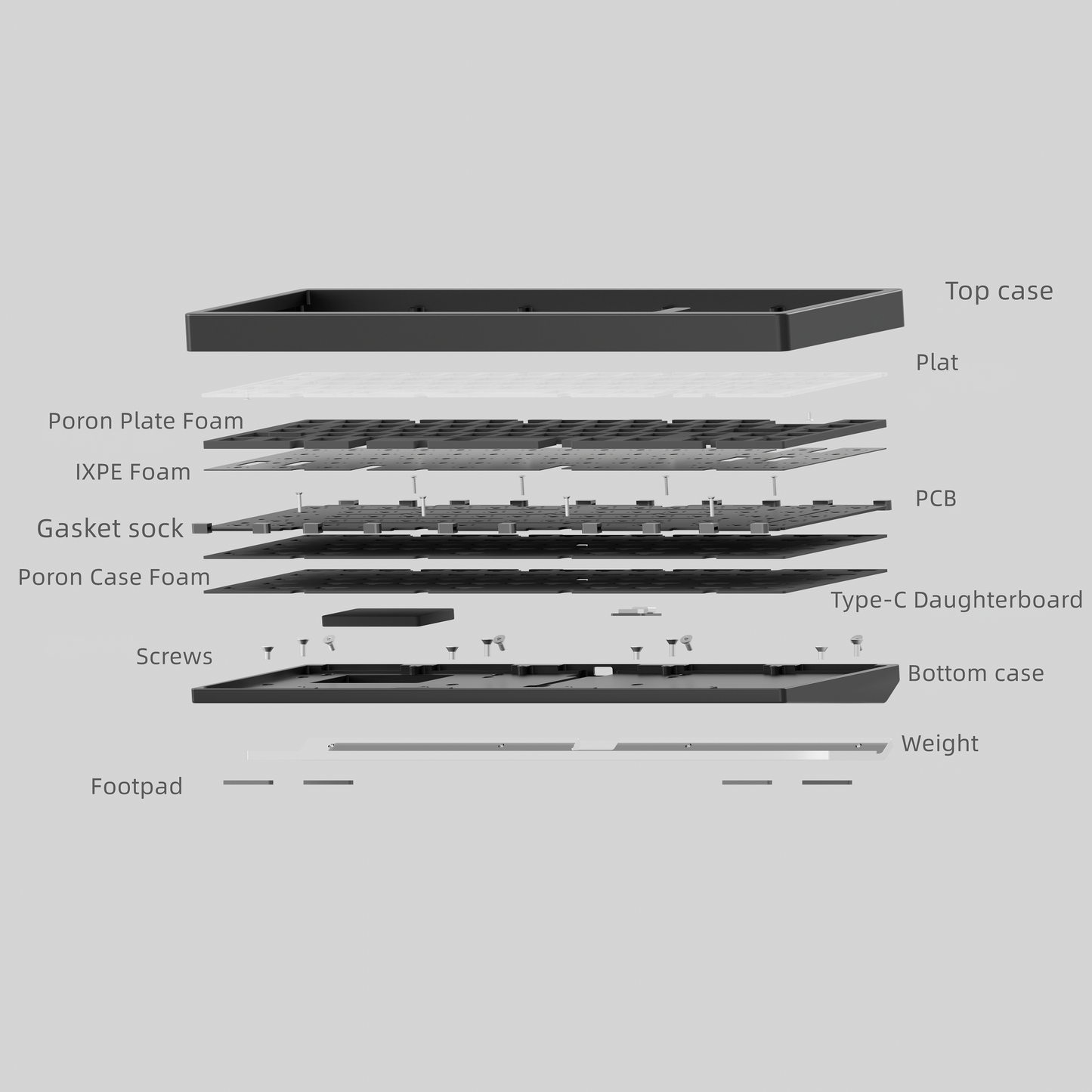 [GB] JRIS65 by IRIS Lab (Colour Option 1)