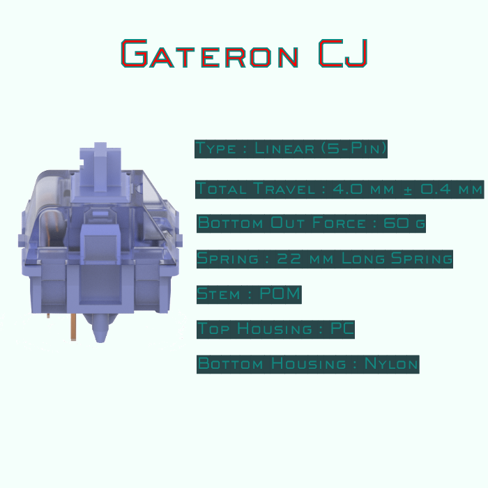 [GB Wind X98] Gateron Switch Add-On